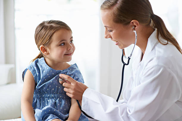 PEDIATRIC CARE PEDIATRIC CARE